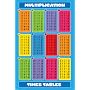 Pyramid International Multiplication Maxi poster 61 cm x 91.5 cm, PP31421