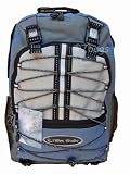Backpack Rucksack, Ryanair Hand Luggage Size - Light Blue