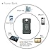 LOPOO X2 Bike Light Front 180 Lumen, 3 in 1 Power Bank (5400mAh) / Phone Holder (Universal for Android and iOS Mobile Phones)