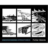 Understanding Structures