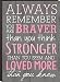 P. Graham Dunn Always Remember You are Braver Than You Think 4x6 Wall Plaque