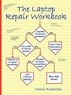 The Laptop Repair...