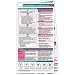 Pain Management Pocketcard Set