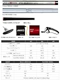 2010 テーラーメイド日本正規品 R9 SUPERMAX レスキュー（ユーティリティ）MotoreRESCUE カーボンシャフト