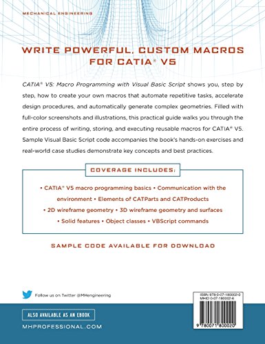 Writing custom macro picture