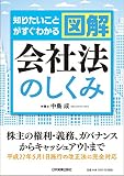 知りたいことがすぐわかる　図解　会社法のしくみ
