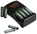 Duracell 15 Minute Charger With 6AA & 2 AAA Rechareable Batteries CEF15RWCP