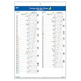  ２００９ムーンカレンダーLiving with the Moon ~新月に願いを~MyAstroChart 