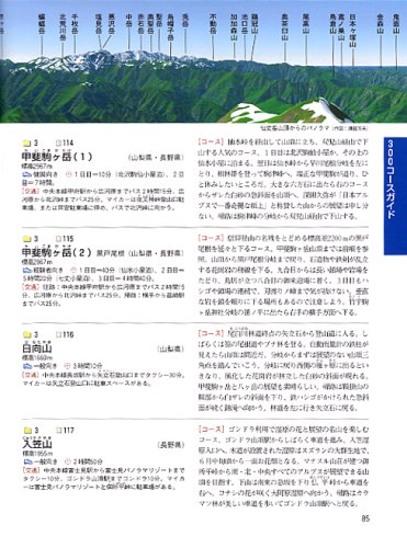 Cover image : カシミール3D GPSで山登り  関東甲信越の山 300コース