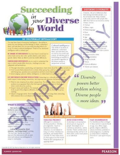 Success Tips: Succeeding in Your Diverse World