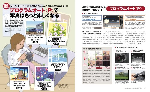 ニコン D5000 マスターガイド (インプレスムック DCM MOOK)