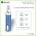GS II 2200mAh High Capacity Replacement Battery