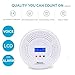 ARIKON CO Carbon Monoxide Alarm Sensor Detector  with Talking Alarm, LCD Display,Battery Powered,Best Used At Home and Kitchen