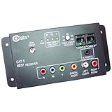 CE Labs Component HD Receiver (CAT5RX)