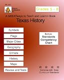 Texas History Grades 5-8: Greatways To Teach And Learn (Volume 4281)