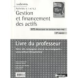 Détails sur le produit