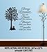 Vertigo Creative Products Braver Than You Believe, Stronger Than You Seem, Smarter Than You Think Large Wall Décor Sticker Vinyl Decal - Winnie The Pooh Quote