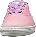 Keds Women's Champion Ombre Fashion Sneaker