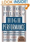 The Four Pillars of High Performance
