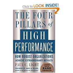 The Four Pillars of High Performance