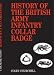 History of the British Army Infantry Collar Badge