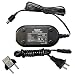 HQRP Replacement AC Adapter/Charger for JVC GR-D72U / GRD72U Camcorder with USA Cord & Euro Plug Adapter
