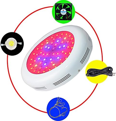 UFO 180W LED Grow Light for Home Grower/Plant Growing