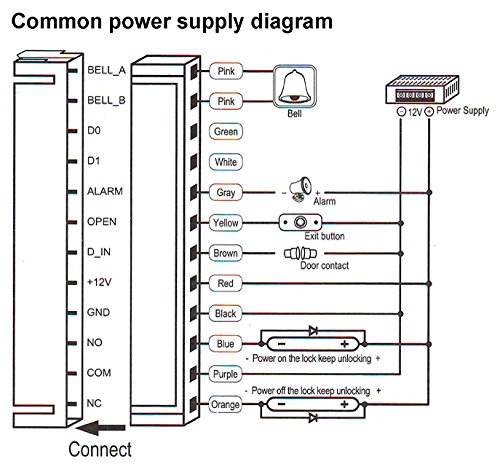 UHPPOTE Waterproof IP68 Metal Case RFID ID Keypad Single ... ceeco metal keypad wiring diagram 