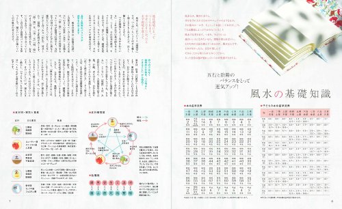 李家幽竹の開運風水2010(別冊家庭画報)