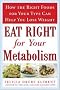 Eat Right for Your Metabolism Eat Right for Your Metabolism