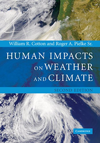 Human Impacts on Weather and Climate