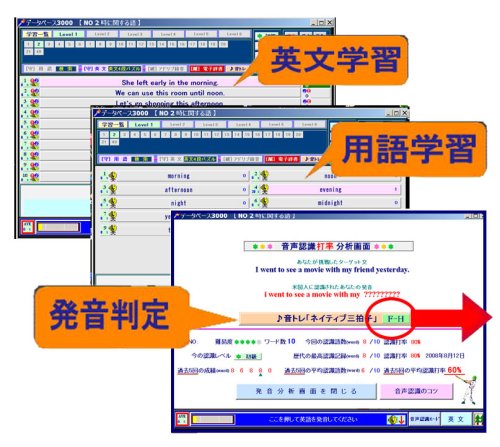 Cover image : セット_OH脳・データベース英単語・熟語セット