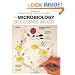 The Microbiology Coloring Book