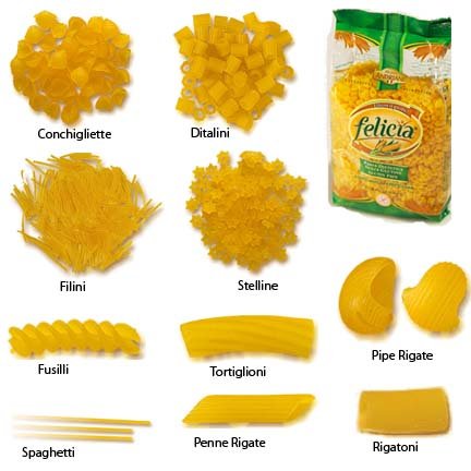 Andriani Italian gluten free Corn Pasta