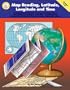 Map Reading, Latitude, Longitude and Time