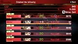 Shin Megami Tensei: Persona 2 Innocent Sin