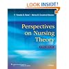 Perspectives on Nursing Theory (Point (Lippincott Williams & Wilkins))