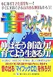�������_�[�����h�\�L�΂����n����/��Ă悤�������! (�݂炢�����_�[�����h�V���[�Y)