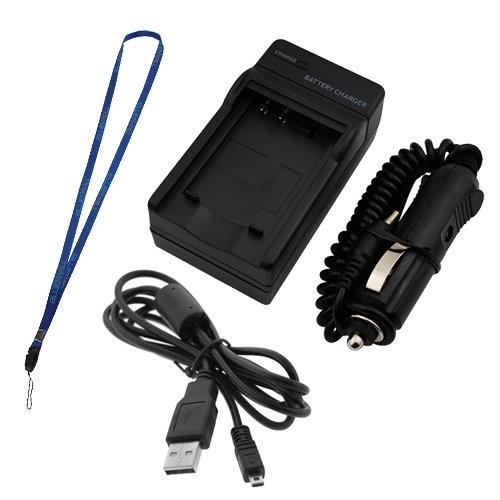 review GTMax