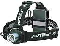 Coast Cutlery TT7455CP 1.25 Watt LED Power Chip Headlamp Flashlight