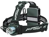 Coast Cutlery TT7455CP 1.25 Watt LED Power Chip Headlamp Flashlight