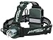 Coast Cutlery TT7455CP 1.25 Watt LED Power Chip Headlamp Flashlight