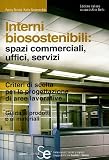 Interni biosostenibili: spazi commerciali, uffici, servizi