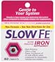 Slow Fe Slow Release Iron Tablets, 60-Count Boxes (Pack of 2)
