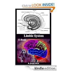 Limbic System: Amygdala, Hippocampus, Hypothalamus, Septal Nuclei, Cingulate, Emotion, Memory, Sex, Language, Dreams, Hallucinations, Unconscious Mind