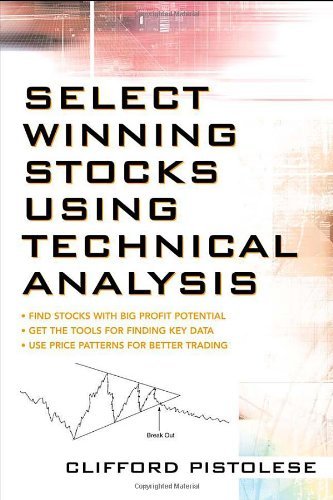 Select  Winning Stocks Using Technical Analysis