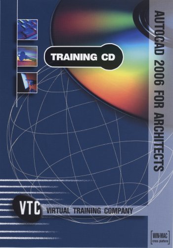 Training Companies