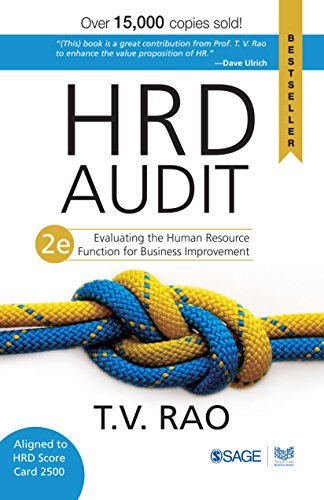 HRD Audit: Evaluating the Human Resource Function for Business Improvement