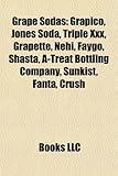 Grape Sodas: Grapico, Jones Soda, Triple XXX, Grapette, Nehi, Faygo, Shasta, A-Treat Bottling Company, Sunkist, Fanta, Crush-