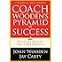 Coach Wooden's Pyramid of Success